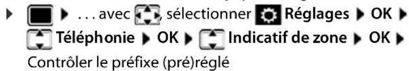 GIGASET CL770A - Préfixe de zone - 1