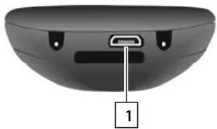 GIGASET CL770A - Raccordement du câble de données USB - 2