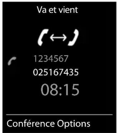 GIGASET CL770A - Arrêt momentané d'une communication active - 1
