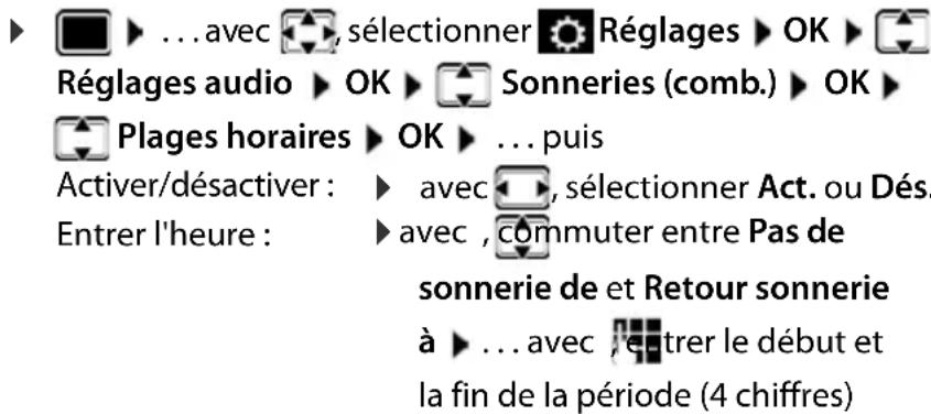 GIGASET CL770A - Commande temporelle pour les appels externes - 2