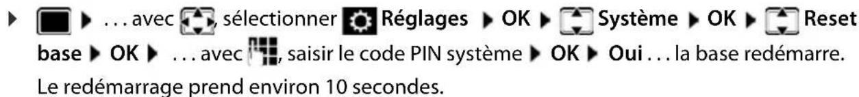 GIGASET CL770A - Rétablissement des réglages par défaut du téléphone - 1