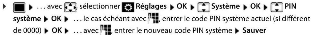 GIGASET CL770A - Modification du code PIN système - 1