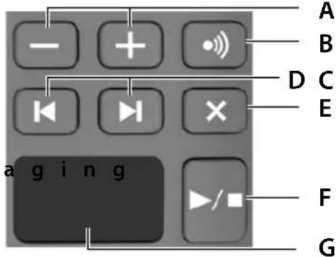 GIGASET A694A - Base avec répondeur - 1