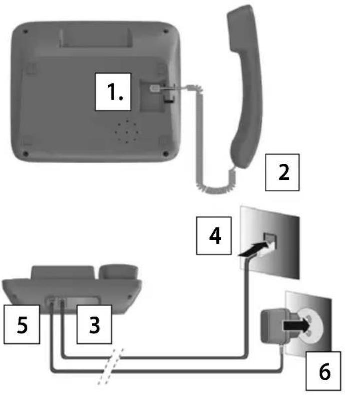 GIGASET Easy Combo - Raccordement de la base au secteur et au réseau téléphonique - 1