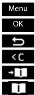 GIGASET Easy Combo - Dans le menu - 2