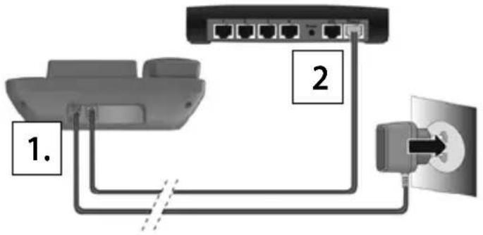 GIGASET Easy Combo - Raccordement de la base à un routeur - 1