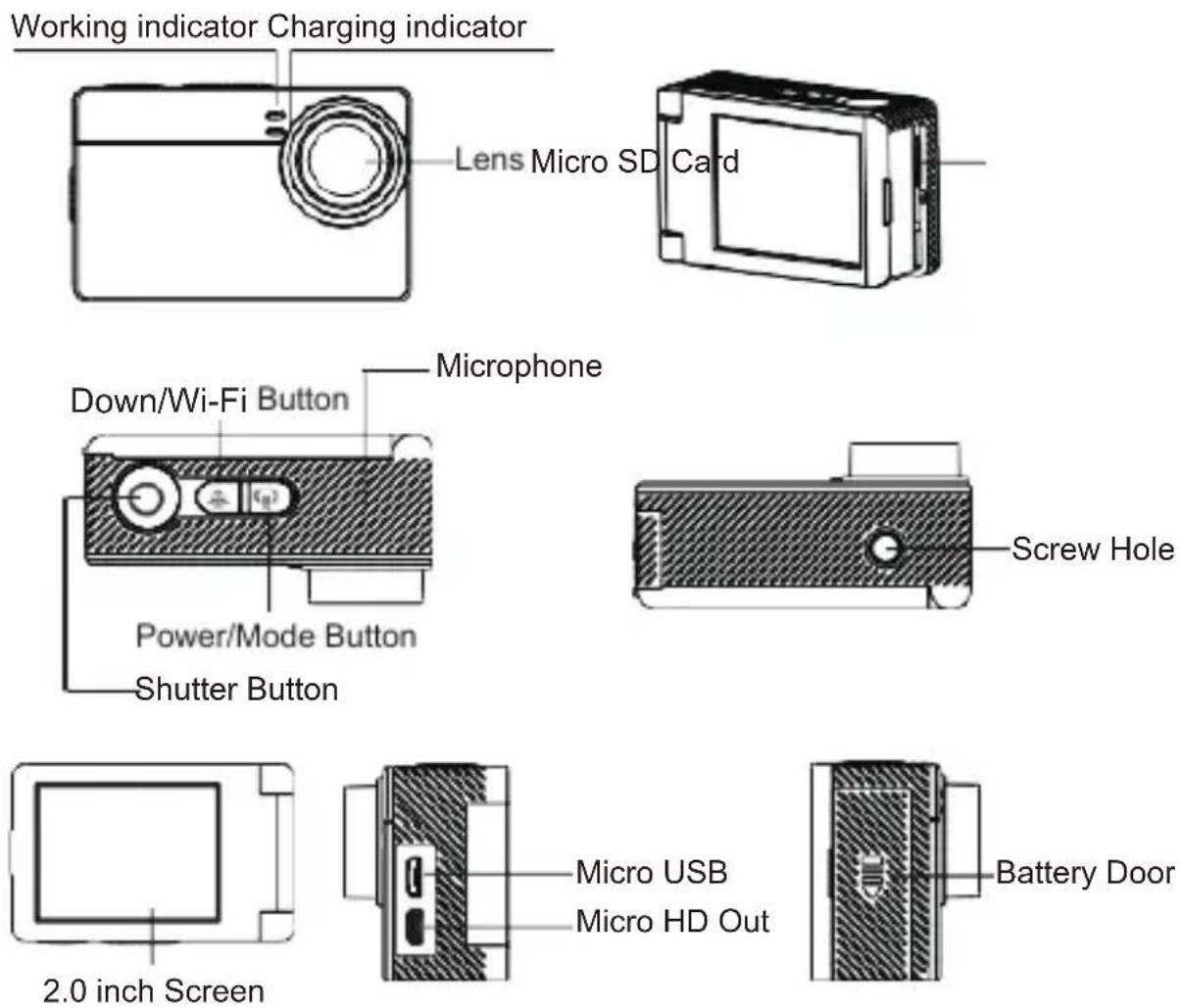 NILOX 4K Holiday - Basics - 1