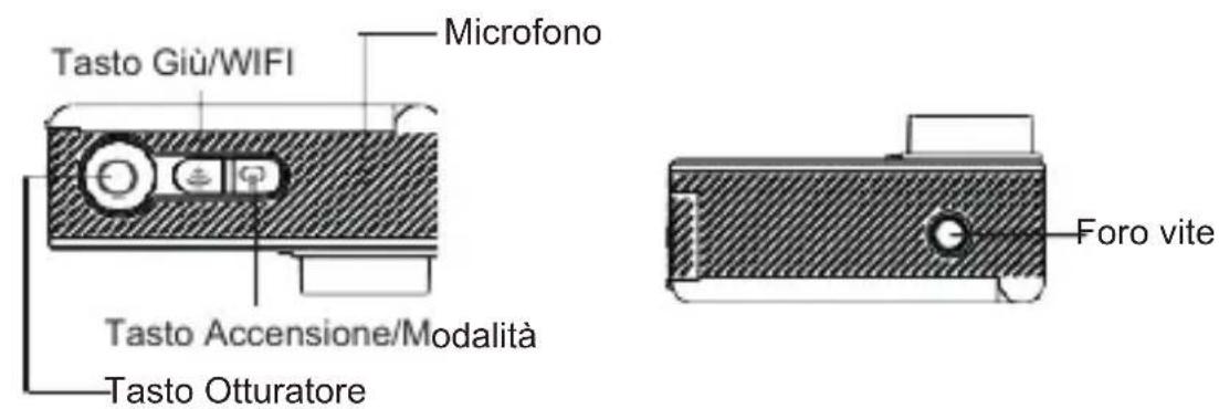 Tasto Giù/WIFI Microfono Tasto Accensione/Modalità Tasto Otturatore Foro vite
