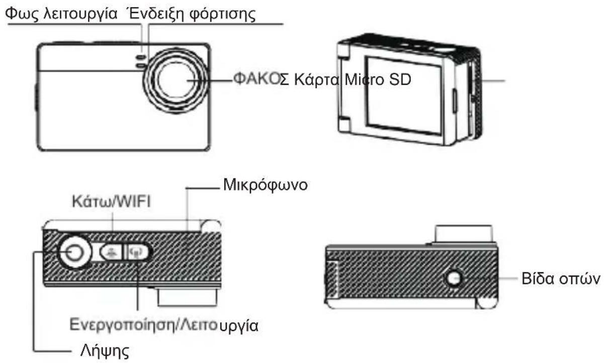 Φως λειτουργία 'Ενδειξη φόρτισης ΦΑΚΟΣ Κάρτα Micro SD Μικρόφωνο Κάτω/WIFI Ενεργοποίηση/Λειτουργία Λήψης Βίδα οπών