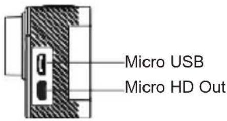 Micro USB Micro HD Out