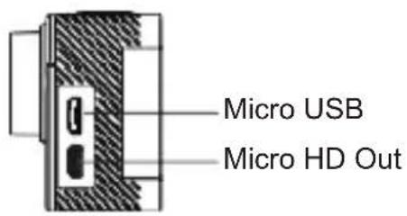 Micro USB Micro HD Out