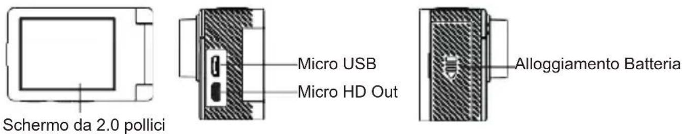 Schermo da 2.0 pollici Micro USB Micro HD Out Alloggiamento Batteria