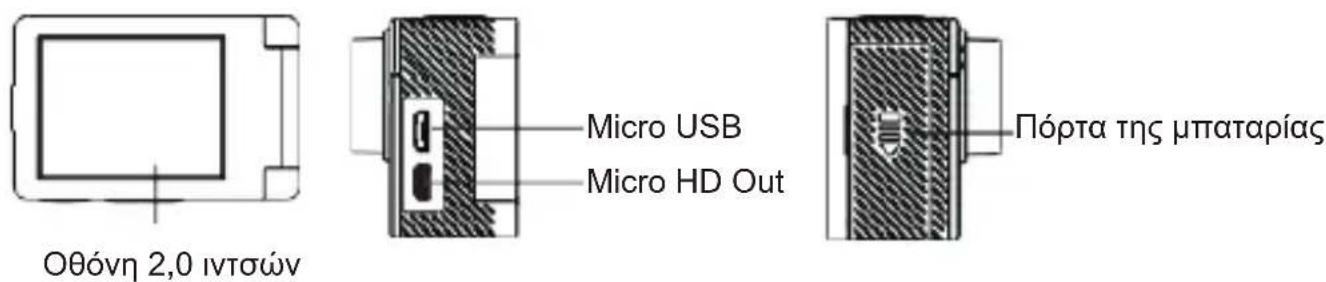 Οθόνη 2,0 ιντσών Micro USB Micro HD Out Πόρτα της μπαταρίας