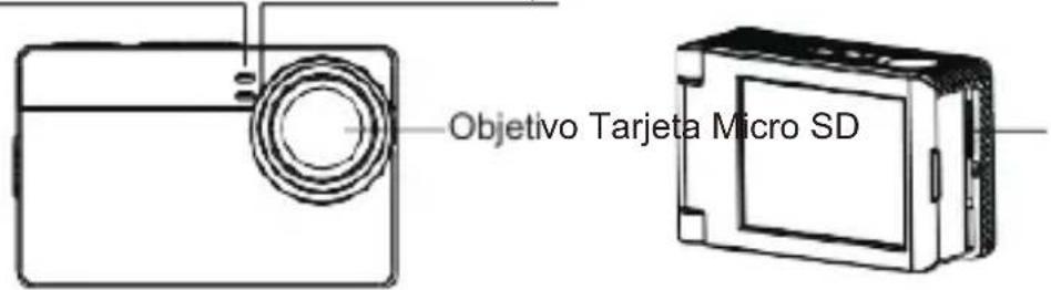 Objetivo Tarjeta Micro SD