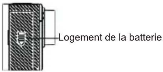 Logement de la batterie