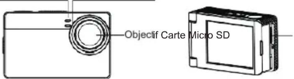 Objectif Carte Micro SD