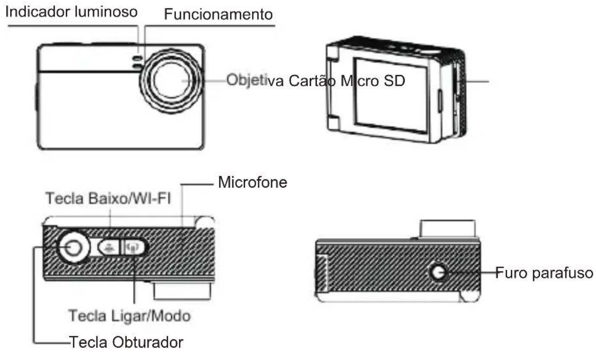 Indicador luminoso Funcionamento Objetiva Cartão Micro SD Microfone Tecla Baixo/WI-FI Tecla Ligar/Modo Tecla Obturador Furo parafuso
