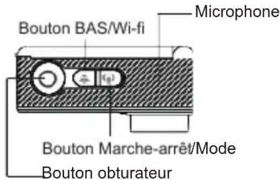 Bouton BAS/Wi-fi Microphone Bouton Marche-arrêt/Mode Bouton obturateur