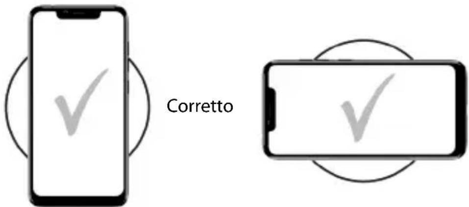 GIGASET Wireless Fast Charger - Ricaricare lo smartphone - 1