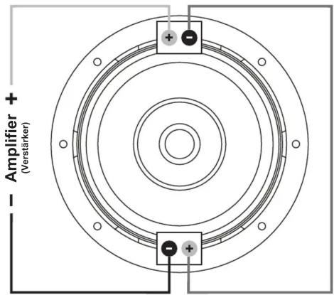 Hifonics Zeus ZRX10D2 - WIRING DIAGRAM (Anschlussdiagramm) - 3