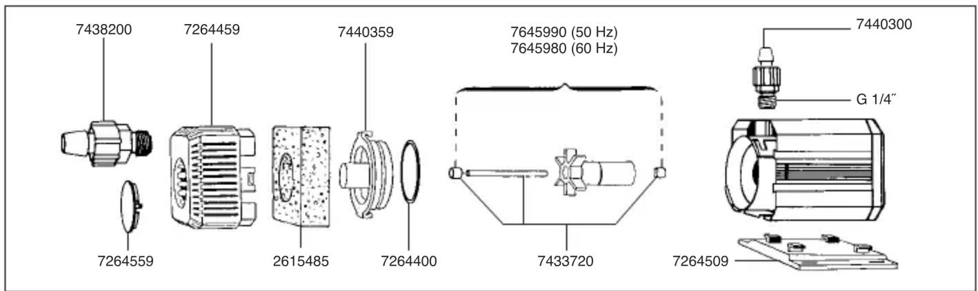 EHEIM universal 3400 - EHEIM universal 1200 的成功 - 2