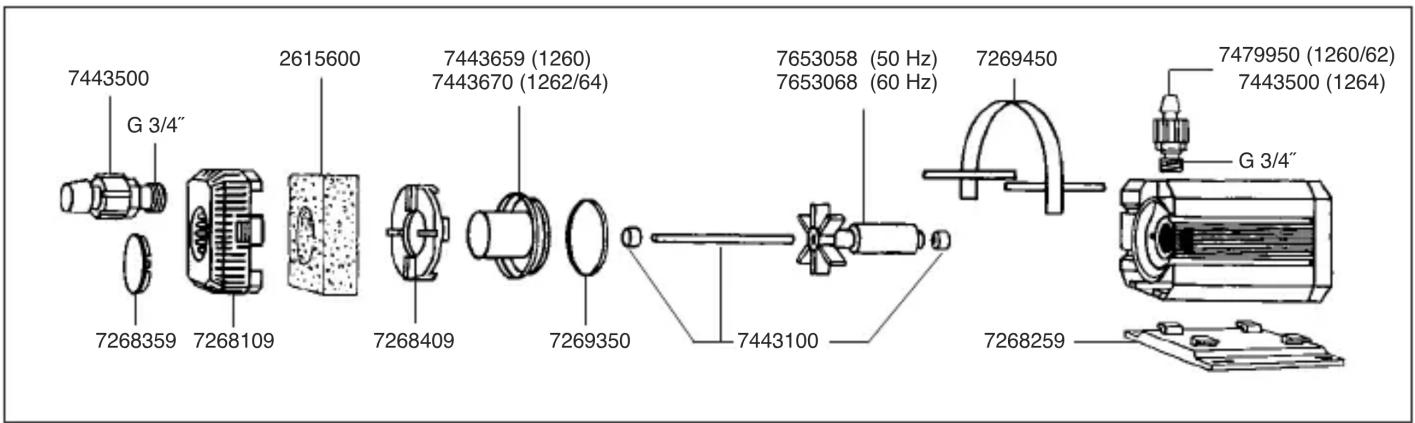 EHEIM universal 3400 - EHEIM universal 1200 的成功 - 4