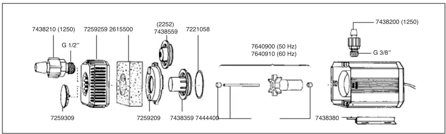EHEIM universal 3400 - EHEIM universal 1200 的成功 - 3