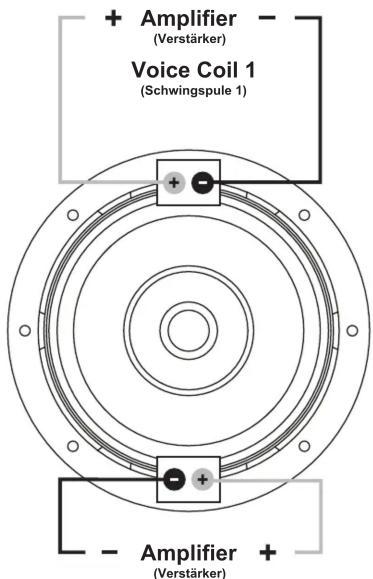 Hifonics Zeus ZRX12D2 - WIRING DIAGRAM (Anschlussdiagramm) - 1
