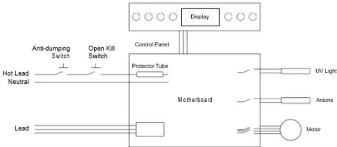 Heylo HL 800 PLUS - Schaltplan - 1