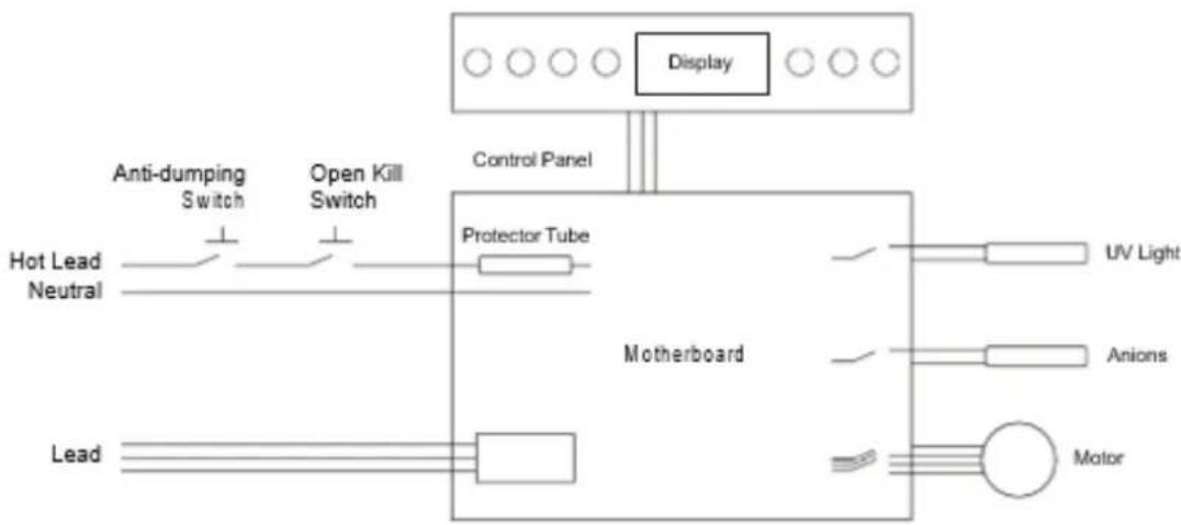 Heylo HL 800 PLUS - Tilslutningsdiagram - 1