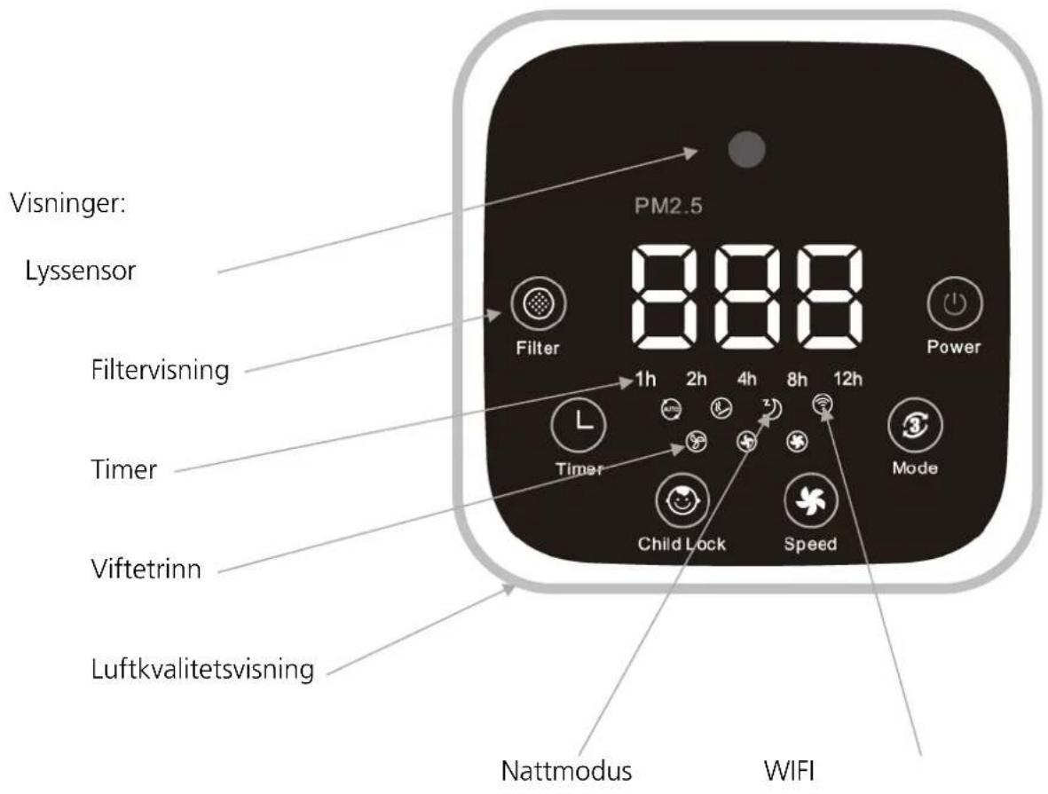 Heylo HL 800 PLUS - Igangsetting / betjening - 3