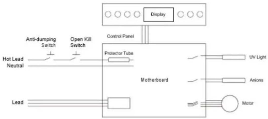 Heylo HL 800 PLUS - Wiring diagram - 1