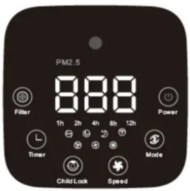 Heylo HL 800 PLUS - Inbetriebnahme / Bedienung - 1