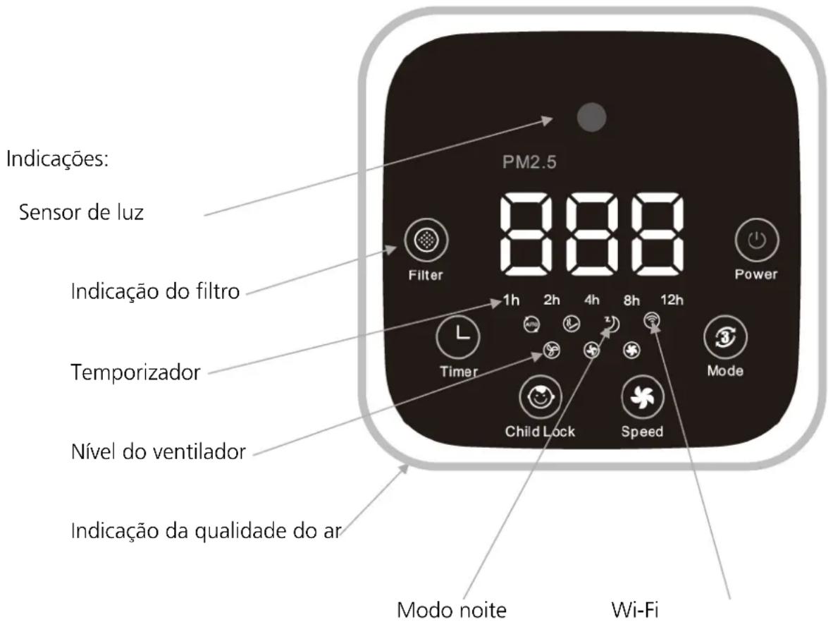 Heylo HL 800 PLUS - Colocacao em funcaoamento/Operacao - 6