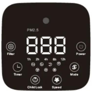 Heylo HL 800 PLUS - Uruchomienie / oblsuga - 1