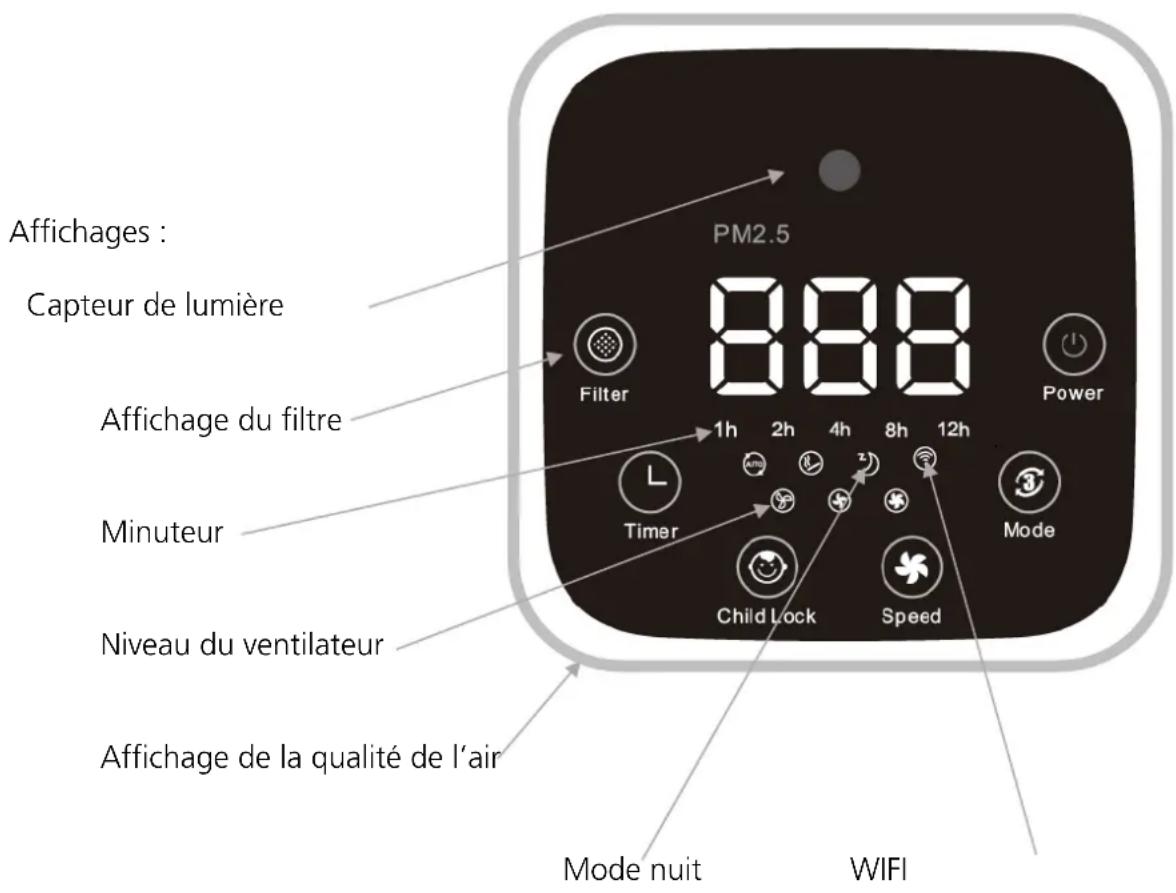 Heylo HL 800 PLUS - Mise en service / commande - 4