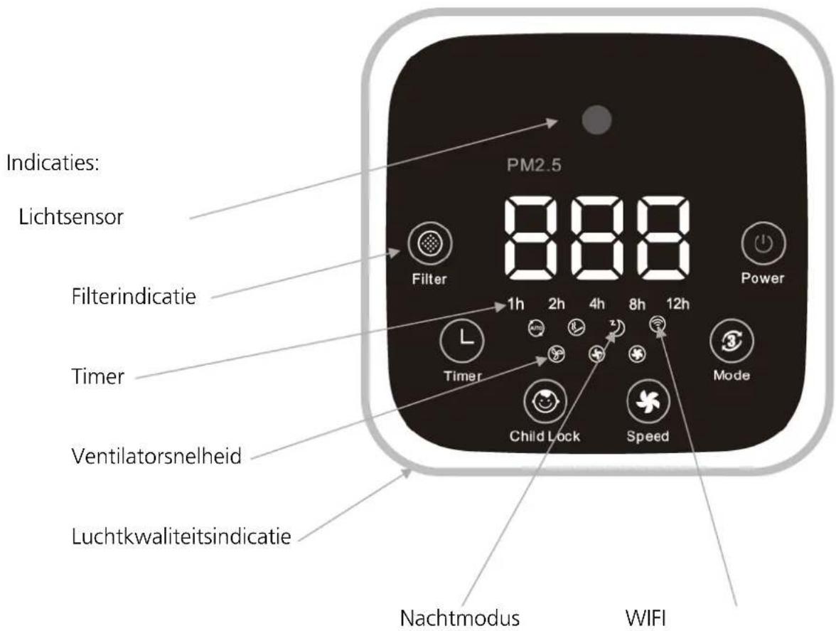 Heylo HL 800 PLUS - Gebruik / toepassingsgebieden - 9