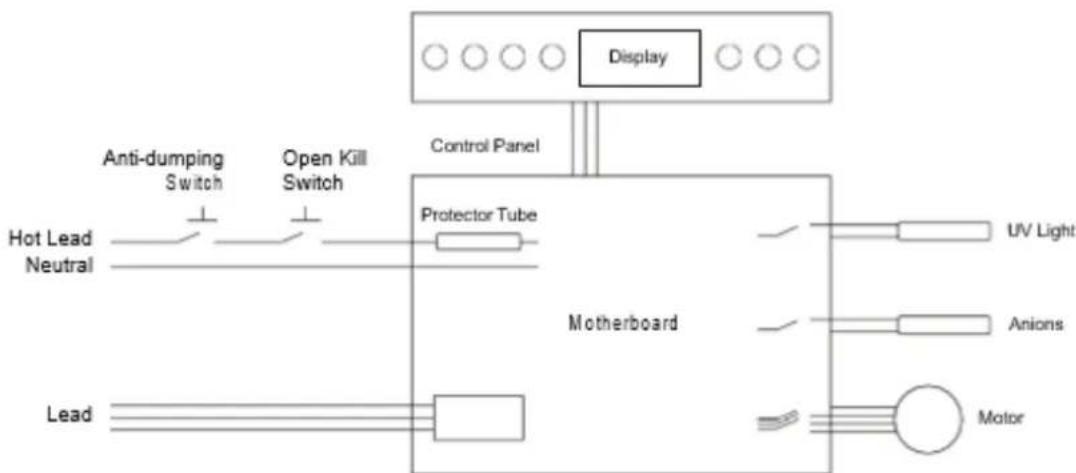 Heylo HL 800 PLUS - Schemat - 1