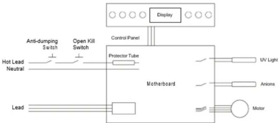 Heylo HL 800 PLUS - Schakelschema - 1