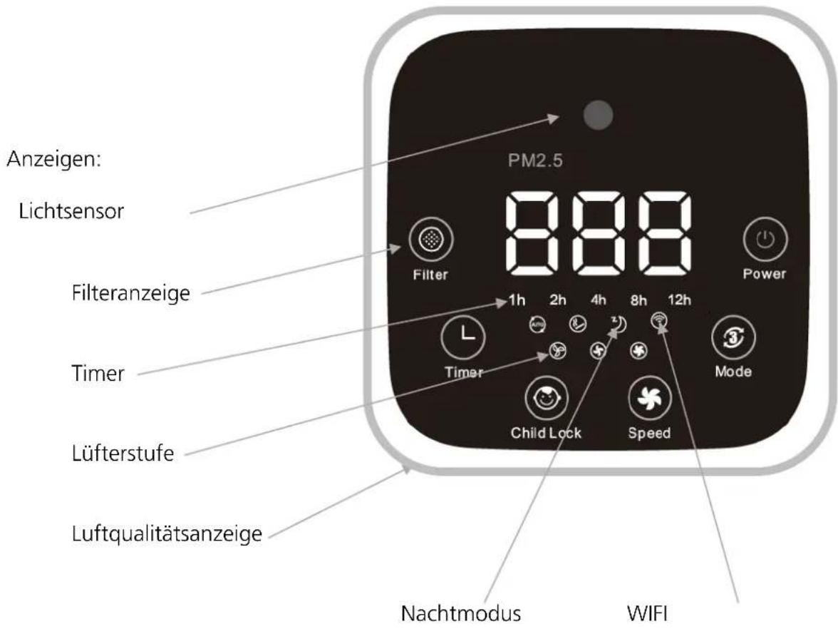 Heylo HL 800 PLUS - Inbetriebnahme / Bedienung - 3