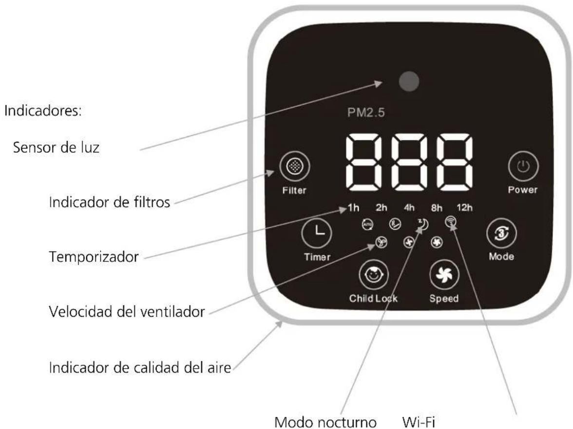 Heylo HL 800 PLUS - Puesta en marcha / manejo - 4