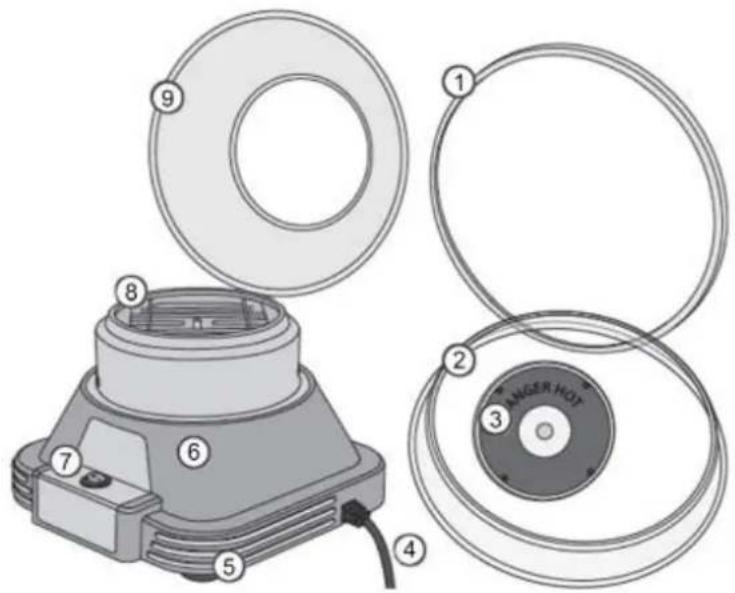 Gourmetmaxx 07329 - Composition et vue générale de l'appareil - 1