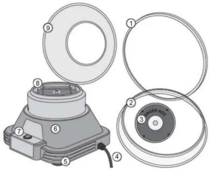 Gourmetmaxx 07329 - Items Supplied and Device Overview - 1