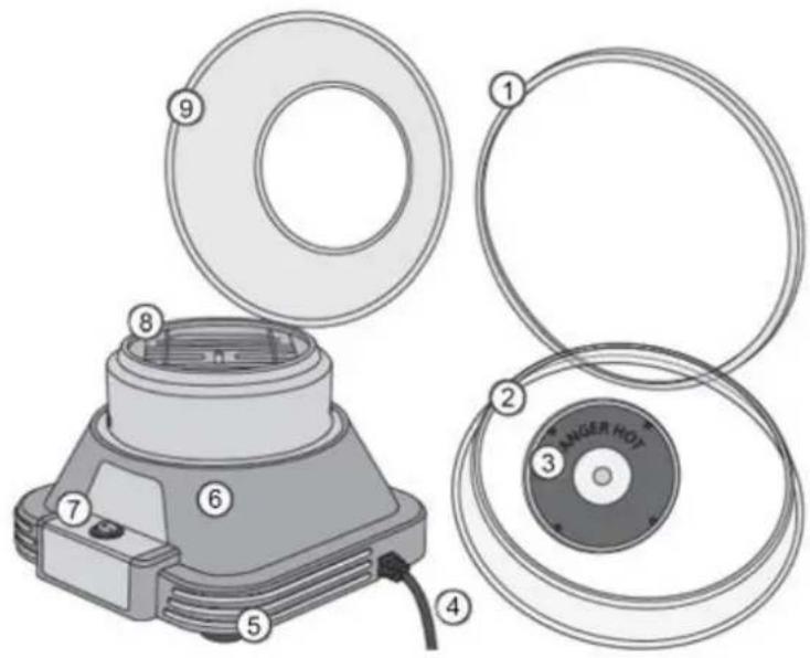 Gourmetmaxx 07329 - Leveringsomvang en apparaatoverzicht - 1