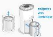 Levoit LVH133RF - Reemplacement du filtre - 1