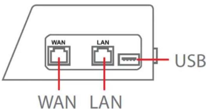 TRANSCEND TSDPD6N - Fonctions et description - 2