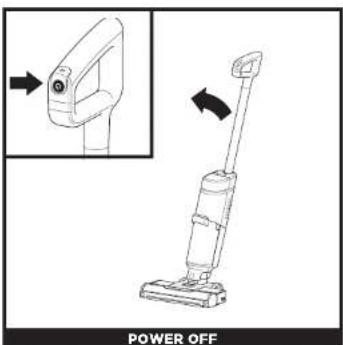 SHARK Hydrovac XL WD101 - USING YOUR 3-IN-1 CLEANER - 2