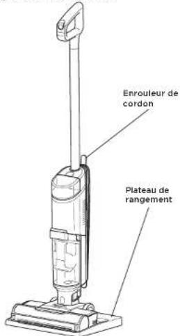 Enrouleur de cordon Plateau de rangement