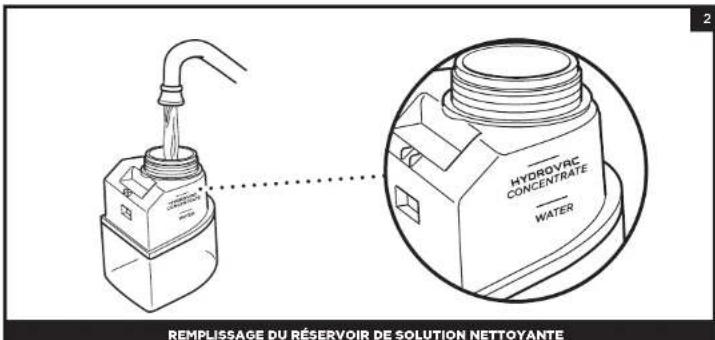 HYDROVAC CONCENTRATE WATER REMPLISSAGE DU RÉSERVOIR DE SOLUTION NETTOYANTE