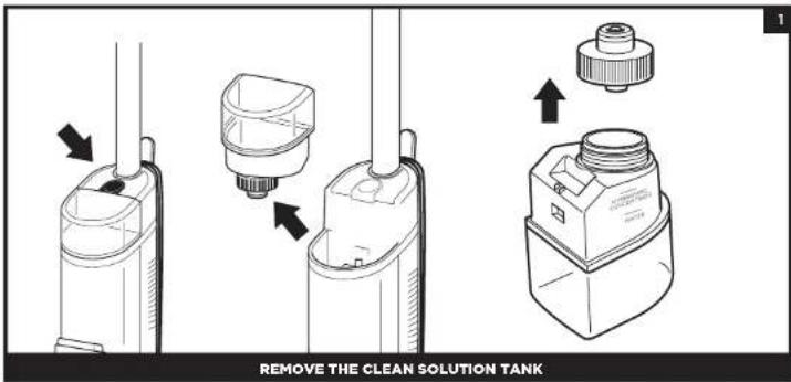 SHARK Hydrovac XL WD101 - USING YOUR 3-IN-1 CLEANER - 1